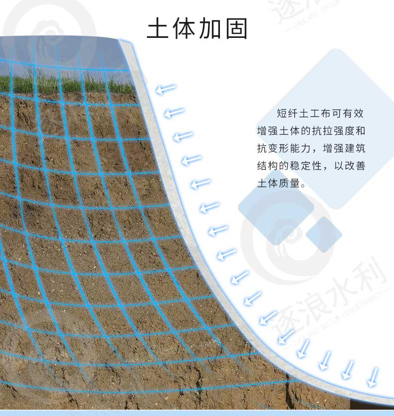 短纖土工布|防汛物資|防洪物資|防汛設(shè)備|防汛器材|應急救援物資